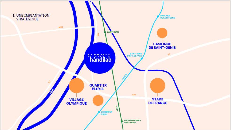 Carte de l'implantation stratégique d'Handilab, la description détaillée est disponible ci-dessous